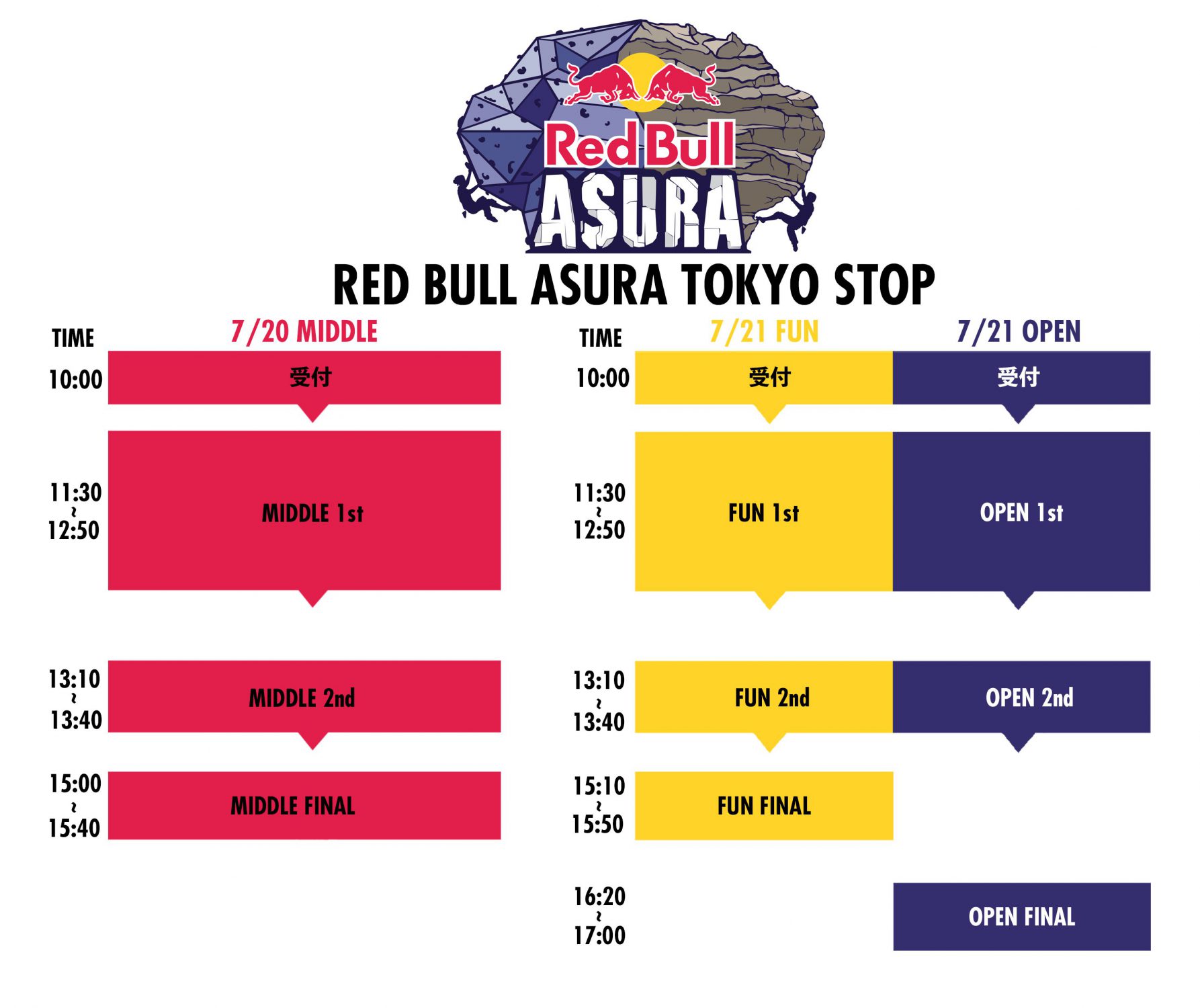 Red Bull ASURA エントリーリスト（最終）＆タイムスケジュール