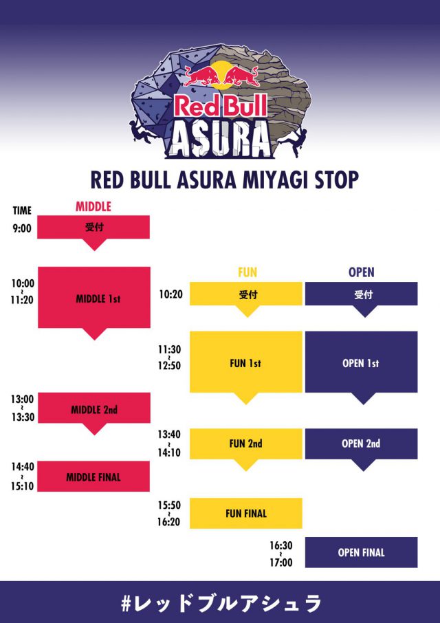 Red Bull ASURA MIYAGI STOP エントリーリスト（最終）＆タイムスケジュール