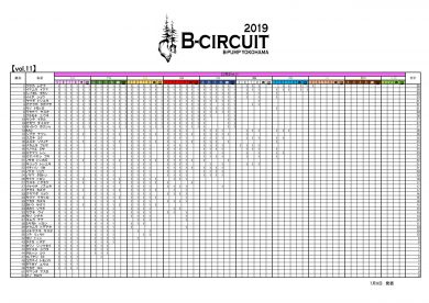 B-circuit【vol.11】発表!!