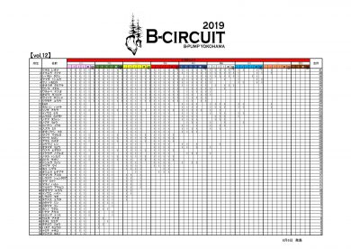 B-circuit 2019 [vol.12]発表